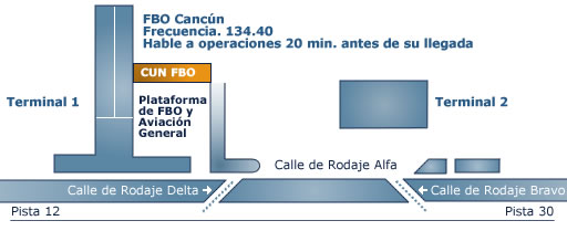 Cancun Airport Fbo Private Planes